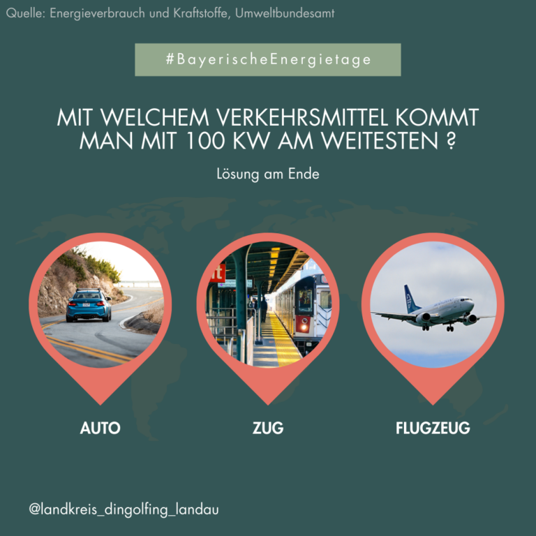 Unterschrift